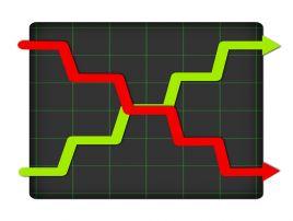 Foreclosure Rates