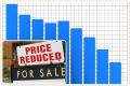 Real Estate Investing