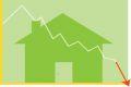 Foreclosure Rates